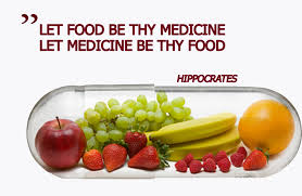 Food As Medicine Innate Healthcare Institute